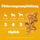 Fütterungsempfehlung für Hundeleckerlis: 3 Leckerlis täglich für Hunde von 5-9 kg, 4 für 9-13 kg, 5 für 13-15 kg. Nicht geeignet für Hunde unter 5 kg oder über 15 kg.