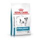 Royal Canin hypoallergenes Hundefutter für kleine Hunde, mit einem Bild eines schwarz-weißen Hundes, mit den Texten "VETERINÄR" und "HYPOALLERGEN".