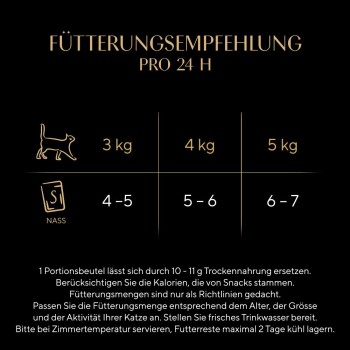 Fütterungsempfehlung für Katzen pro 24 Stunden: 3 kg (4-5 Beutel), 4 kg (5-6 Beutel), 5 kg (6-7 Beutel).