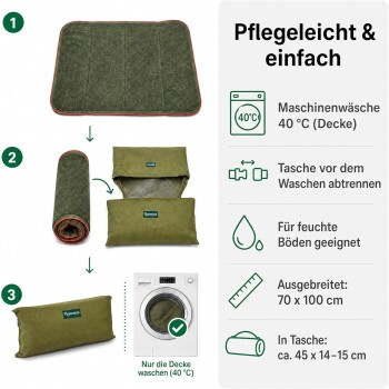 Olivfarbene, aufrollbare, waschbare Haustiermatte mit Tasche; deutsche Beschriftungen: 'Pflegeleicht & einfach', 'Maschinenwäsche 40 °C', 70 x 100 cm.