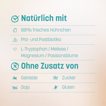Deutsches Tierfutteretikett: 'Natürlich mit' — 88% frischem Hühnchen; 'Ohne Zusatz von' Getreide, Zucker, Soja, Gluten