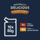 Haustierfutterverpackung mit "Natürlich lecker"-Markierung, die 10 Beutel enthält: 5 Rindfleisch mit Karotten und 5 Hähnchen mit grünen Bohnen.