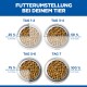 Grafik 'Futterumstellung bei deinem Tier' mit vier Schalen: Tag 1–2 25 %, Tag 3–4 50 %, Tag 5–6 75 %, Tag 7 100 % neues Futter.