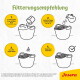'Fütterungsempfehlung': Josera Kraut & Rüben Mash — 1–2 L, 3× warmes Wasser, 15–20 Minuten einweichen, handwarm. Josera-Logo