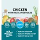 Chicken with rice & vegetables pet food label showing 55% chicken, 28% vegetables & rice, omega oils, 40% less fat, and health benefits.