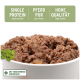 Schüssel mit Haustierfutter, die eine fleischige Mischung zeigt, gekennzeichnet mit "Single Protein", "Pure Horse" und "High Quality", mit einer grünen Kräutergarnitur.