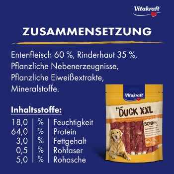Vitakraft DUCK XXL Hundeleckerlis mit Retriever-Bild; 'ZUSAMMENSETZUNG' und Zutaten: Entenfleisch 60%, Rinderhaut 35%.