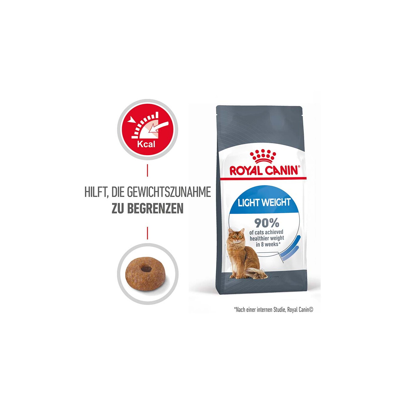 ROYAL CANIN Light Weight Care 8 kg