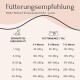 FAVLY Petfood Fütterungsempfehlungstabelle für Junior-Hühnertrockenfutter, die die täglichen Futtermengen basierend auf dem erwarteten Gewicht und Alter detailliert.