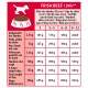 FRISH BEEF / 24 h Hundefütterungstabelle mit Altersspalten (2, 3–5, 6–8, 9–12 Monate) und Endgewichten 2,5–20 kg mit Grammportionen