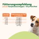 Fütterungsempfehlung für proCani Komplettmenü Nuggets - 750 g Pferd/Rind, mit Gewicht des Hundes und täglicher Futtermenge.