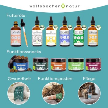 Wolfsbacher Natur-Haustierpflegeprodukte: Öle (Lachsöl, Schwarzkümmelöl, BIO-Leinöl) und Snacks (Zahnpflege, Haut & Fell) mit einer Katze in der Ecke.