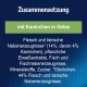 Verpackung für Tiernahrung mit "Zusammensetzung mit Kaninchen in Gelee," die Zutaten wie Fleisch, tierische Nebenprodukte und Mineralien auflistet.