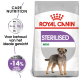 Royal Canin Sterilised Mini hondenvoerzak met een illustratie van een kleine hond, met tekst die zorgvoeding en calorievermindering benadrukt.