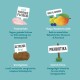 Kolorowa infografika z internetowego sklepu zoologicznego prezentująca zdrowe składniki karmy dla zwierząt: kurczak, owoce, warzywa korzeniowe i prebiotyki.
