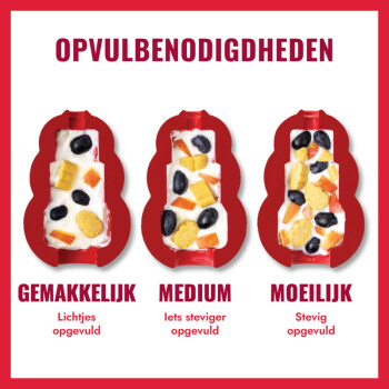 Drei rote Füllformen mit weißer Leckerei und Trockenfutter, beschriftet GEMAKKELIJK, MEDIUM, MOEILIJK; Überschrift OPVULBENODIGDHEDEN.