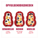 Drei rote Füllformen mit weißer Leckerei und Trockenfutter, beschriftet GEMAKKELIJK, MEDIUM, MOEILIJK; Überschrift OPVULBENODIGDHEDEN.