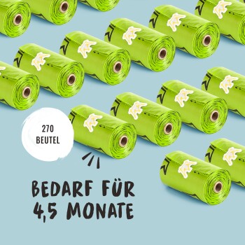 Grüne Haustierabfallbeutel in Reihen angeordnet, mit dem Text "270 Beutel" und "BEDARF FÜR 4,5 MONATE" auf einem hellblauen Hintergrund.