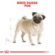 Illustration of a pug dog with a detailed drawing style, labeled "BREED RANGE: PUG" in bold red text above.
