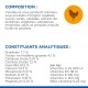 Emballage de nourriture pour animaux affichant la composition et les constituants analytiques, y compris les pourcentages de protéines, de graisses, de vitamines et de minéraux.