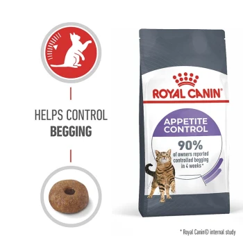 Royal Canin Appetite Control cat food bag, featuring a graphic of a cat, claims to help control begging with 90% owner satisfaction in 4 weeks.