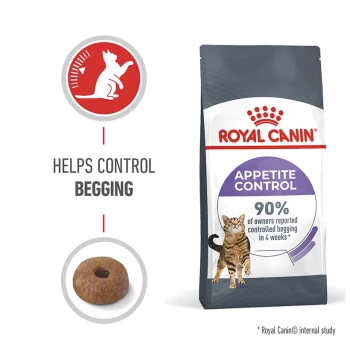 Royal Canin Appetite Control cat food bag, featuring a graphic of a cat, claims to help control begging with 90% owner satisfaction in 4 weeks.