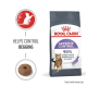 Royal Canin Appetite Control cat food bag, featuring a graphic of a cat, claims to help control begging with 90% owner satisfaction in 4 weeks.