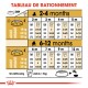 Tableau guide d'alimentation pour animaux détaillant les quantités quotidiennes recommandées pour les chiots âgés de 2 à 12 mois en fonction de leur poids.