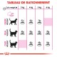 Tableau de guide d'alimentation pour chats affichant les portions alimentaires quotidiennes recommandées en fonction du poids : catégories sous-poids, poids idéal et surpoids.