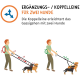 Ergänzungs- / Koppelleine für zwei Hunde, zeigt einen Mann, der zwei Hunde mit einer speziellen Leine führt, erleichtert das Gassigehen.