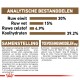Voedingsinformatie label voor huisdierenvoer met details over ingrediënten en analyse: 30% ruw eiwit, 15% ruw vet, 4,9% ruw vezel, 39,2% koolhydraten.