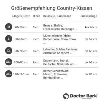 Größenvorschlag-Diagramm für Country Cushions von Doctor Bark, das Abmessungen, Dicke, Hunderassen und maximale Rückenlängen detailliert.