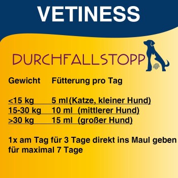 Vetiness Durchfallstopp Produktinformationen, Dosierungsanweisungen basierend auf dem Gewicht des Haustiers und Fütterungshinweise für Katzen und Hunde.