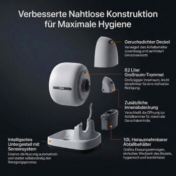 Automatische Haustier-Abfalleinheit (Basis, Trommel, Deckel), deutsche Beschriftungen: 'Geruchsdichter Deckel'; '82L Trommel'; '10L Abfallbehälter'.