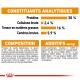 Informations nutritionnelles pour la nourriture pour animaux de compagnie, détaillant les protéines (30%), les fibres brutes (2,4%), la teneur en matières grasses (16%) et les cendres (5,9%).