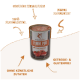 Dose Wildfang Lammpur Hundefutter, gekennzeichnet als 100% Fleisch, getreidefrei, glutenfrei und ohne künstliche Zutaten.
