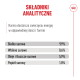 Polska etykieta karmy 'SKŁADNIKI ANALITYCZNE' — Białko surowe 9,9%; Włókno surowe 0,6%; Oleje i tłuszcze surowe 5,9%; Popiół surowy 1,8%.