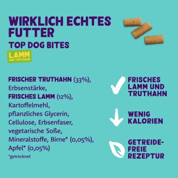 Die Verpackung von Top Dog Bites zeigt "WIRKLICH ECHTES FUTTER," listet 33% Truthahn, 12% Lamm und Häkchen für Qualitätszutaten auf.