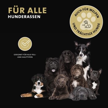 Bild von verschiedenen Hunderassen vor einem schwarzen Hintergrund, mit dem Text "Für alle Hunderassen" und "Geeignet für alle Fell- und Hauttypen."