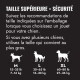 Infographie française « TAILLE SUPÉRIEURE = SÉCURITÉ » montrant des silhouettes de chiens étiquetées M 15–35 lb, L 30–65 lb, XL 60–80 lb