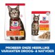 Kattenvoer verpakking met een tabby kat, gelabeld 'Hill's Science Plan,' 'Adult 1-6,' en 'Kip.' Tekst luidt 'Probeer onze varianten.'
