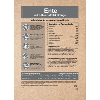 Hundefutterverpackung mit Ente, Süßkartoffel und Orange, mit Nährwertanalyse, Zutaten und Fütterungsempfehlungen auf Deutsch.