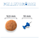 Kibble-Pellet (12,5 mm) neben blauer Reißzwecke (10 mm) unter der Überschrift PELLETGRÖSSE