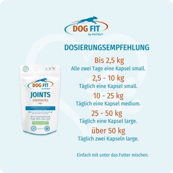 Dog Fit Joints Elements Supplementbeutel mit deutscher Kapsel-Dosierungstabelle nach Hundegewicht (bis 2,5 kg bis über 50 kg)
