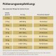 Tabelle mit Fütterungsempfehlungen für Hunde nach Gewicht, mit Futtermengen für Nass- und Trockenfutter, mit einer verspielten Hundillustration.