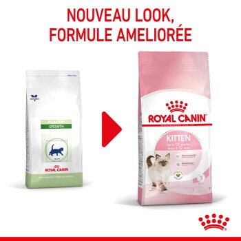 « NOUVEAU LOOK, FORMULE AMÉLIORÉE » au-dessus de deux sacs Royal Canin : ancien « Pediatric Growth » à gauche, nouveau rose « Kitten Jusqu'à 12 mois » à droite