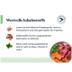 Werbetafel mit der Überschrift 'Wertvolle Inhaltsstoffe', deutschem Zutaten-Text, Symbolen und einer Schale mit rohem Lamm, Süßkartoffel und Minze.