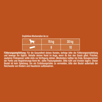 Fütterungshinweise für Hundefutter auf Deutsch, die wöchentliche Rationen für Hunde bis 15 kg und 30 kg detaillieren, mit Sicherheits- und Lagerhinweisen.