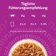 Tägliche Fütterungsempfehlung – Katzenfütterungs-Chart für 3 kg / 4 kg / 5 kg mit Portionsangaben 2½–3, 3½–4, 4–4½; Schüssel mit WHISKAS Nassfutter und Notiz '17 g'.