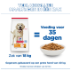 Zak Hill's Science Plan hondenvoer naast een kom brokjes, zichtbare tekst: 'Voeding voor 35 dagen', 'Zak van 18 kg', koptekst 'VEEL HEERLIJKE MAALTIJDEN IN ÉÉN ZAK'.